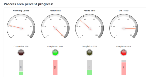 screen shot of examples of progress controls